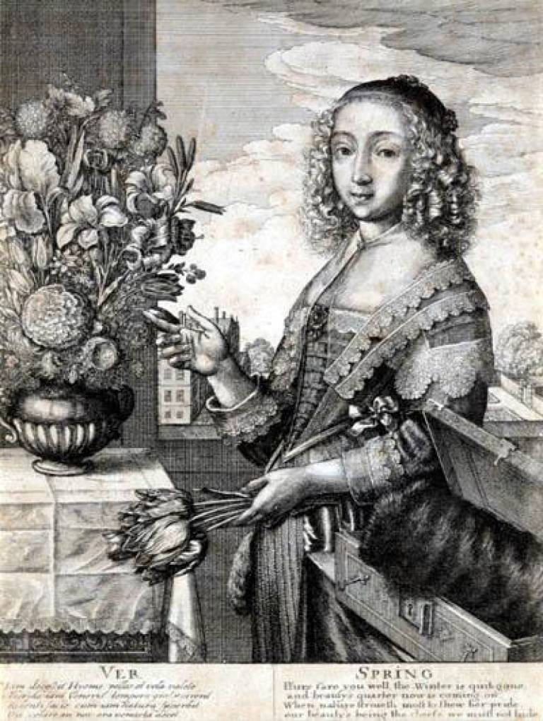 The Four Seasons - Wenceslas  Hollar