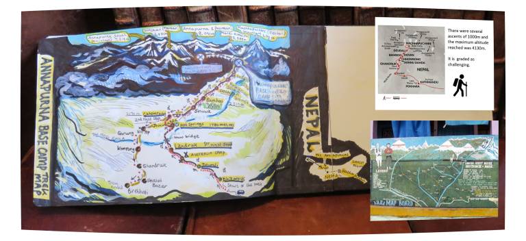 Annapurna Sketchbook from the Annapurna Base Camp Trek in Nepal - Neil Pittaway